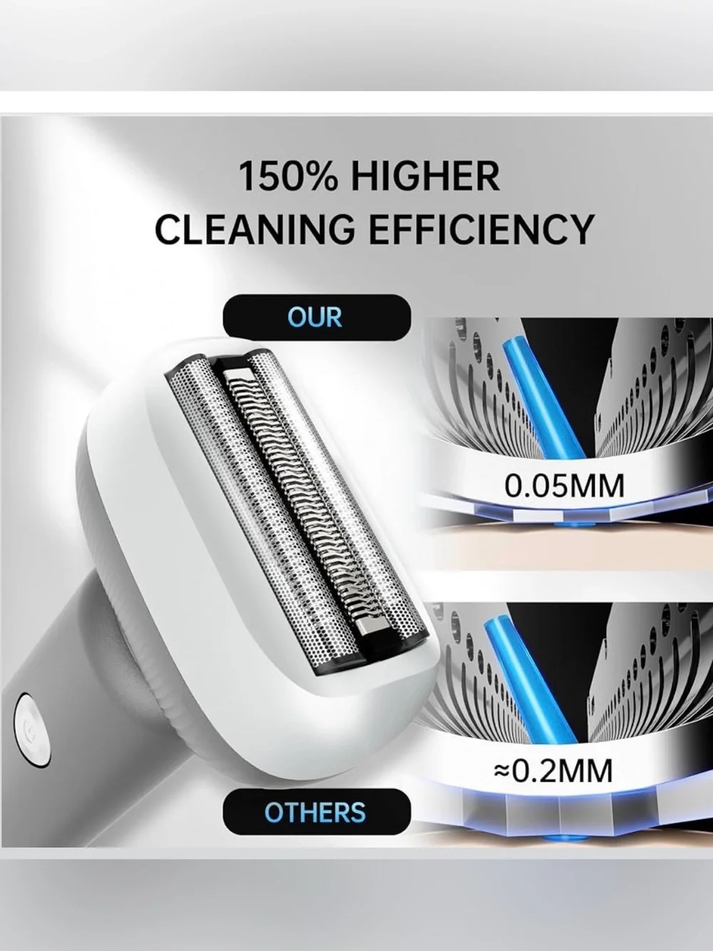 New Electric Shaver for Men with Floating Arc 3-Blade, 9000 RPM, Magnetic Head,
